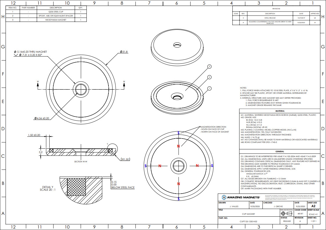 CUPT125-1250-N52 | 1-1/4