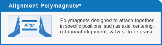 Polymagnets Align
