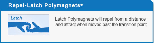 Repel Latch Polymagnets