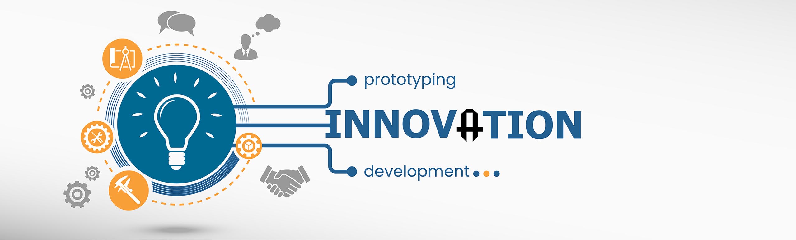 Innovation Slide
